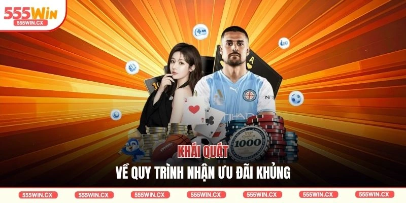 Khái quát về quy trình nhận ưu đãi khủng